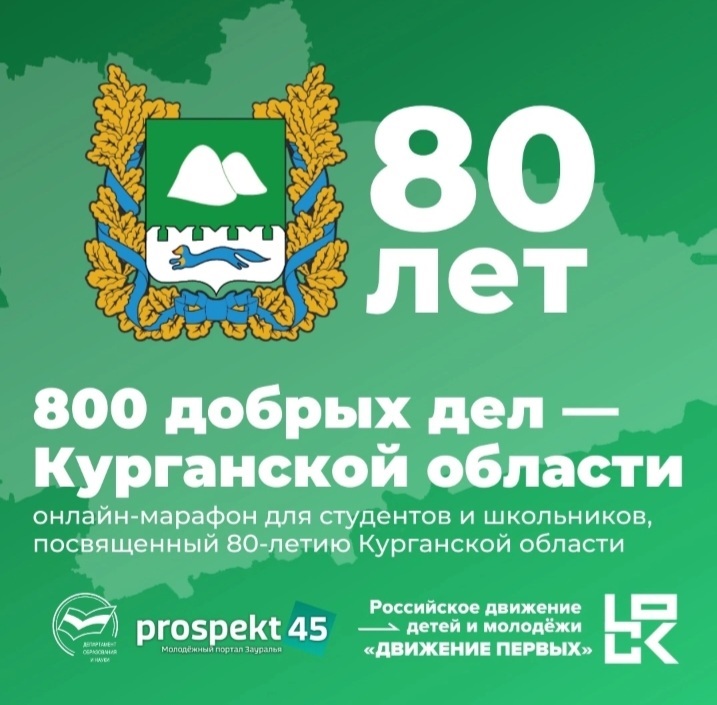 НЕДЕЛЯ 30.01-05.02 «Помним о прошлом – думаем о будущем» #образование45 #про45.